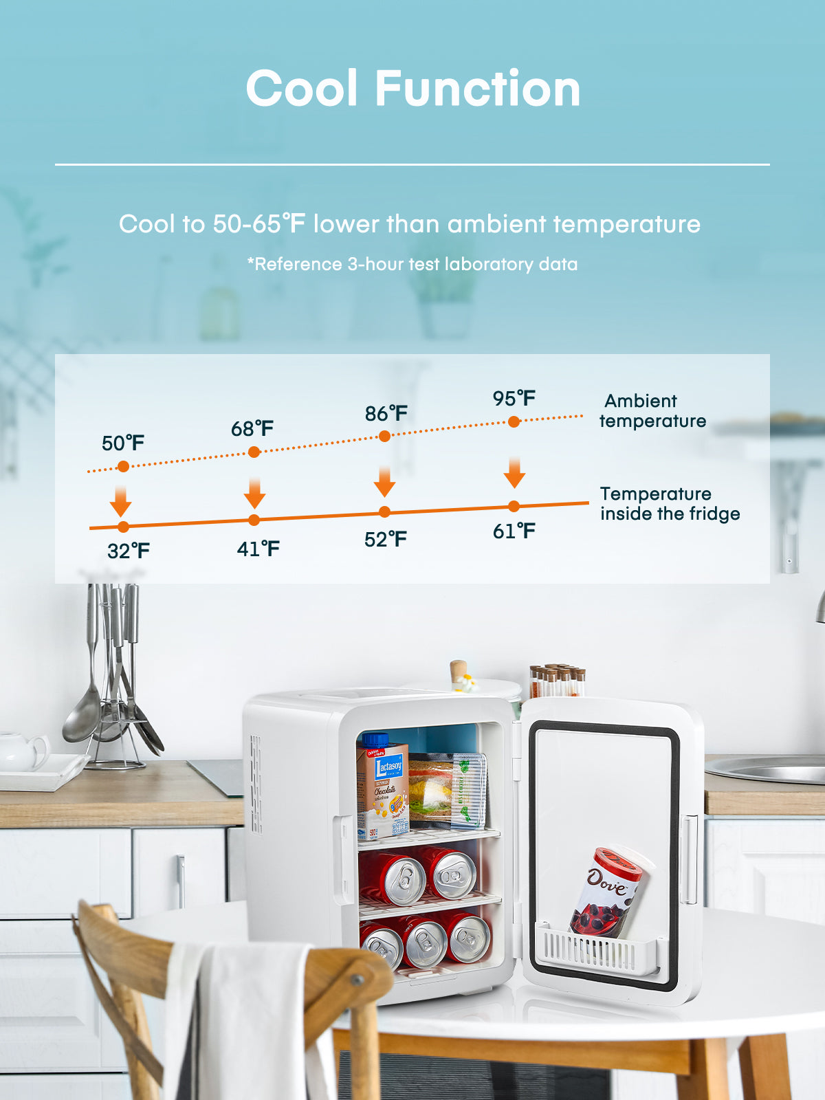 10 L Mini Fridge, Small Bedroom Refrigerator Led Mirror Door with 3-Mode, Cooler & Warmer for Dorm, Office