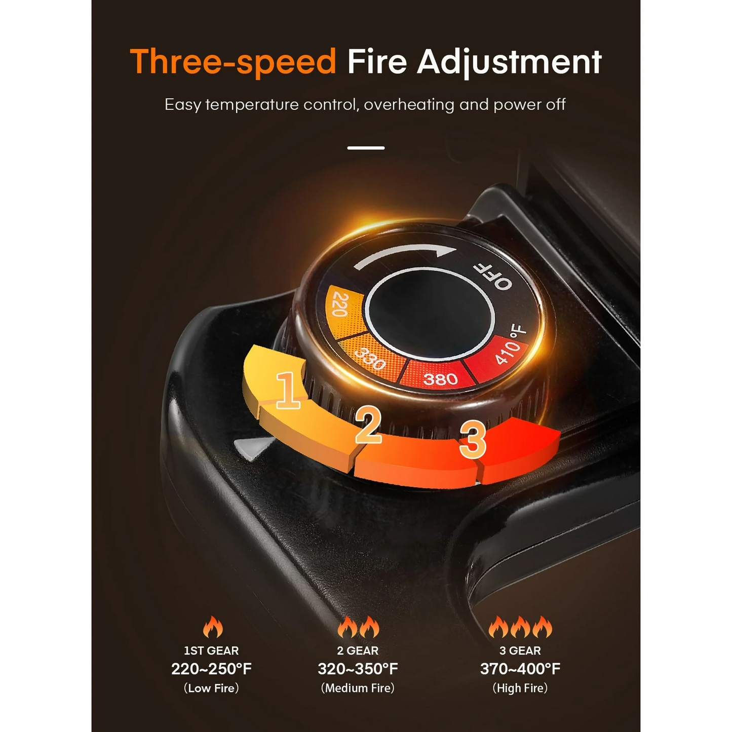 Electric Skillet, 12 Inch Deep Non Stick Electric Frying Pan with Standable Glass Lid, 3 Marked Heating Levels, Heat Resistant Handles, 1360W, Black, 6x12x2.8 inch