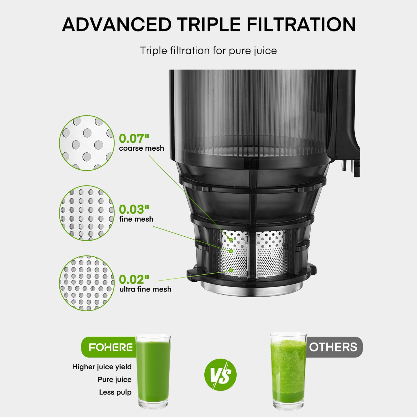 Fohere Juicer Machines, 5.3" Chute Cold Press Juicer 250 Watts, Slow Masticating Juicer Easy Clean