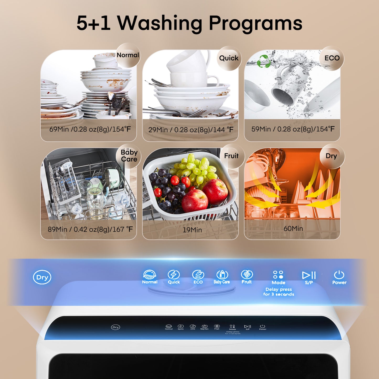 Portable Countertop Dishwasher with Timeing Function, 6 Programs, 360°Dual Spray, 167℉ High-Temp, Mini Dishwasher for Home,Apartments,RVs