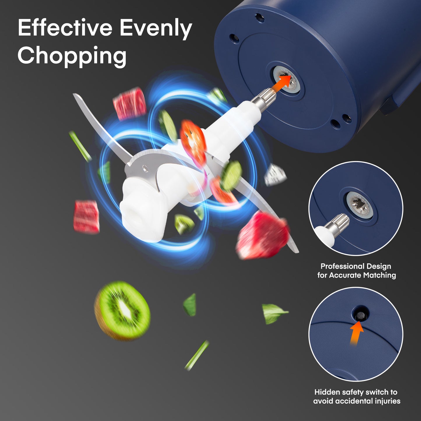 Food Processor, Electric Meat Grinder & Powerful 300W Food Chopper with Two Bowls (7 Cup+8 Cup) & 2 Bi-Level Blades for Nuts, Meat, Onion, Garlic, Baby Food