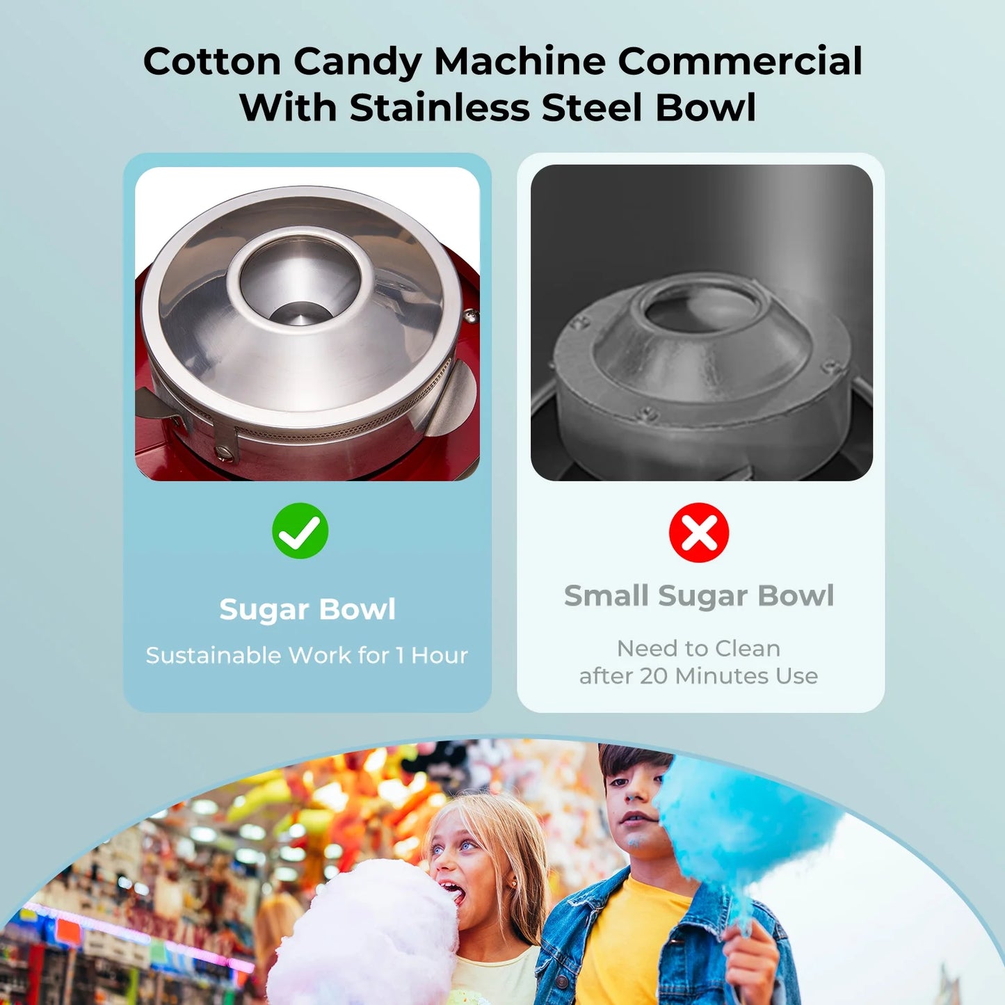 FOHERE Commercial Cotton Candy Machine, 1000W Cotton Candy Maker Machine, Candy Floss Maker with Stainless Steel Bowl, and Sugar Scoop,for Family Party, Kids Birthday Red
