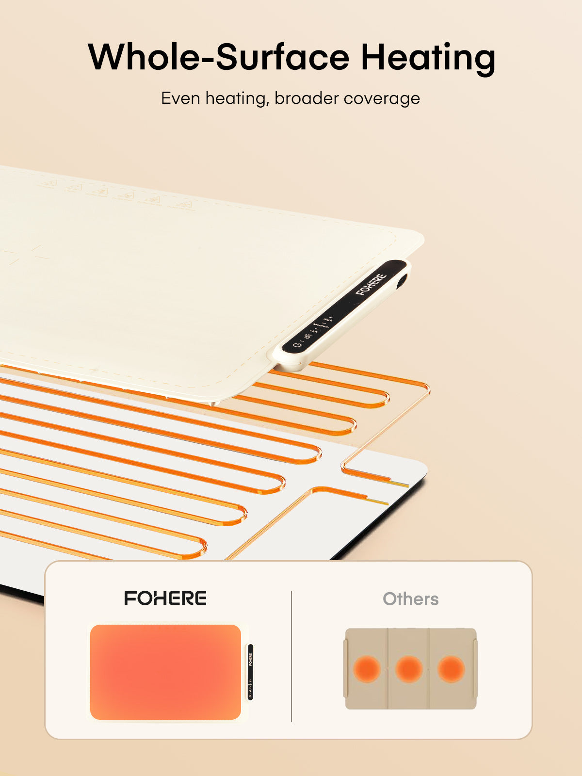 FOHERE Food Warming Mat, Fast Heating Electric Warming Tray with 3 Level Temperature, Roll-up Food-Grade Silicone Heating Pad, 3H Auto Shut-Off, Portable Food Warmer for Parties Buffet Home, White