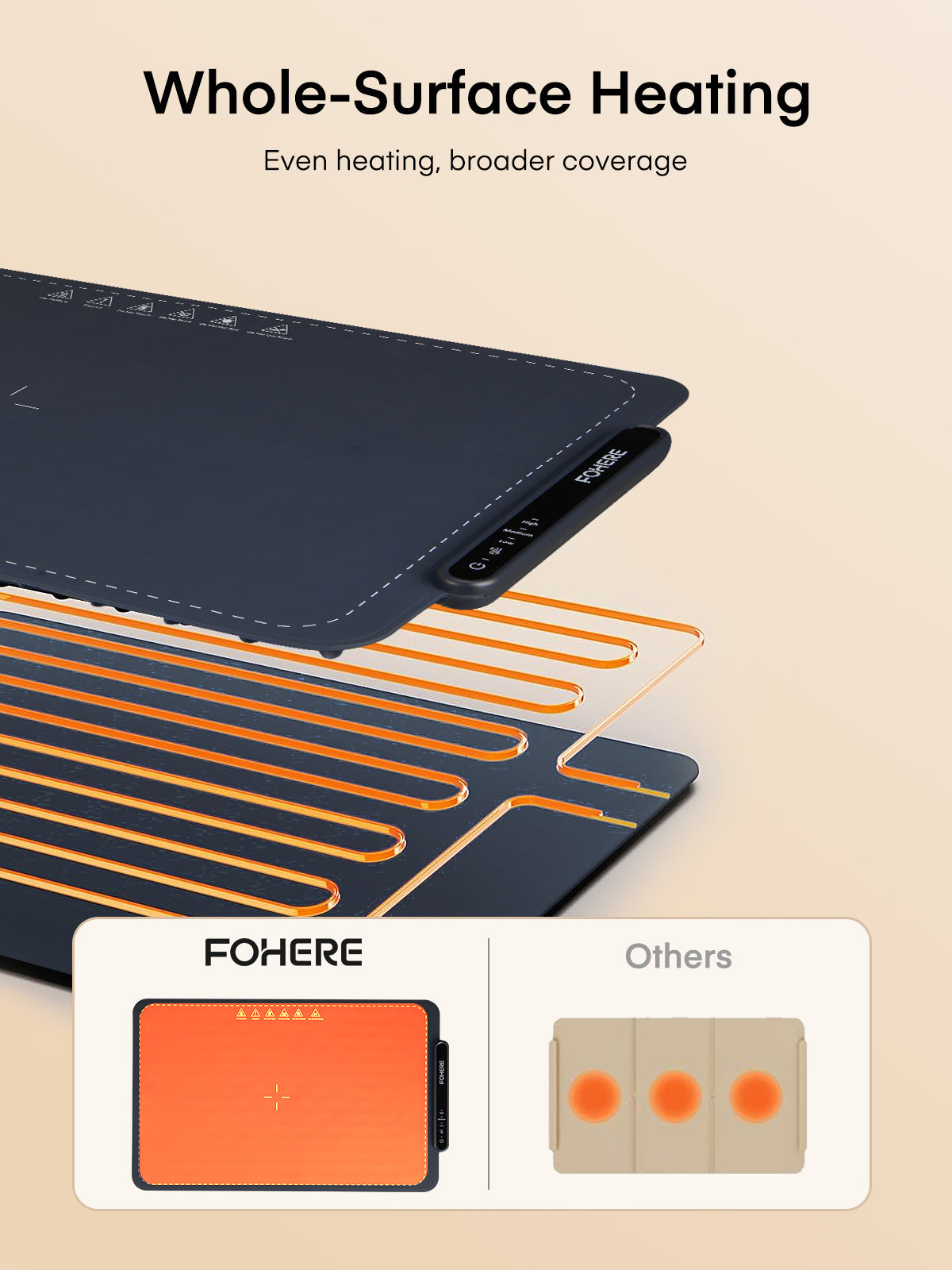 FOHERE Warming Mat for Food Full Surface Heating with 3 Modes, Electric Warming Tray Keeping Food Warm or Thawing for Parties Buffets Gatherings Holidays Daily Use, Versatile, Rollable, Dark Blue